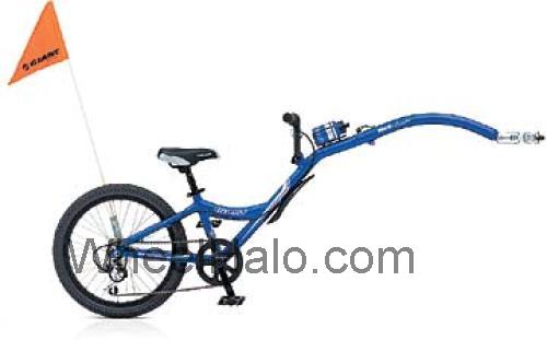 Giant Halfwheeler 7 Speed specs and reviews